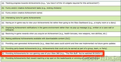 360-achievement-survey-1.jpg