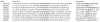 v2 GC6E.png