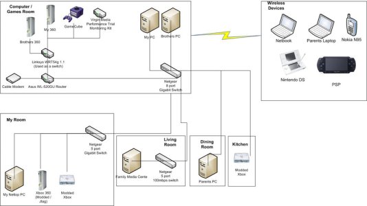 Network.jpg