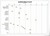 blizzard-product-roadmap.jpg