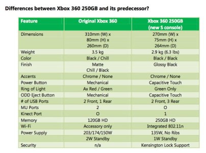 differences-360-pred.jpg