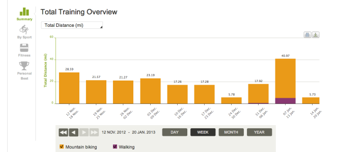 Screen Shot 2013-01-14 at 20.35.49.png