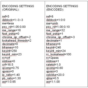 encode_comparison#1.jpg